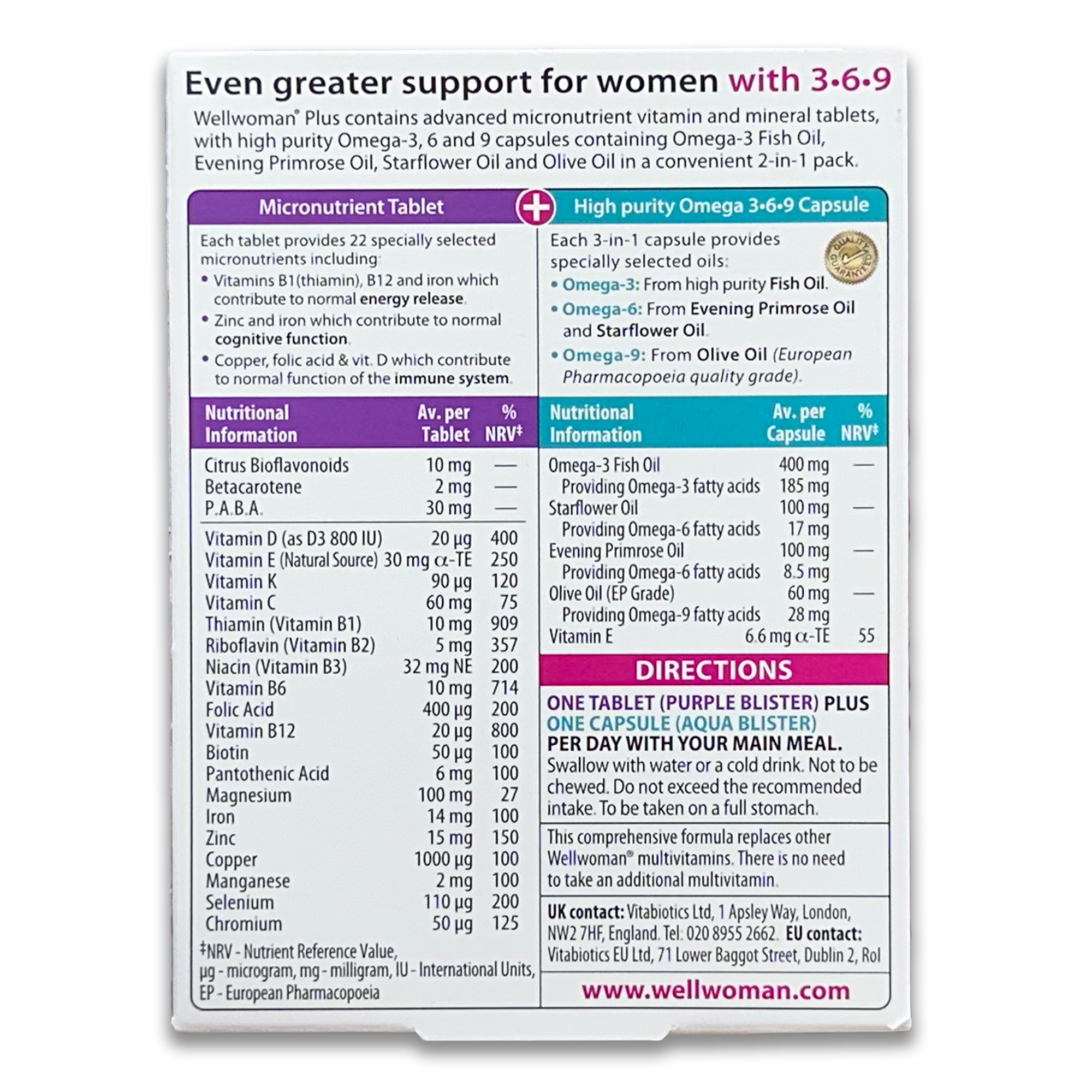 Wellwoman plus - Rightangled