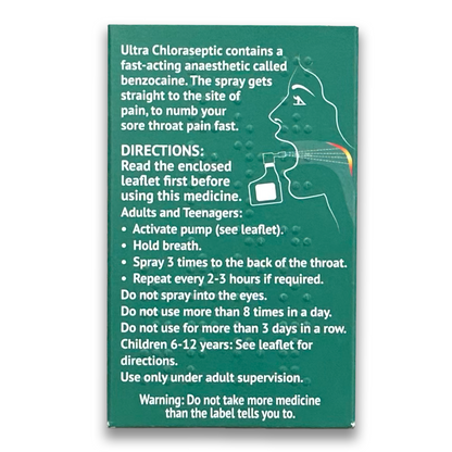 Ultra Chloraseptic Menthol Throat Spray - Rightangled